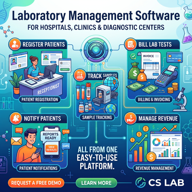 CS Lab laboratory management software showing dashboard, samples, and lab invoicing
